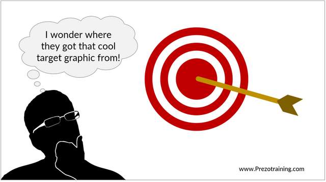 Average PowerPoint User