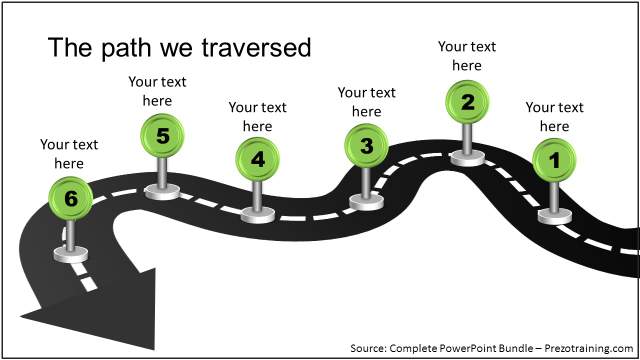 creative-metaphor-in-powerpoint-roadmap-template