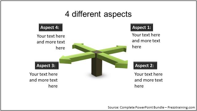 creative-metaphor-in-powerpoint-sigpost-template