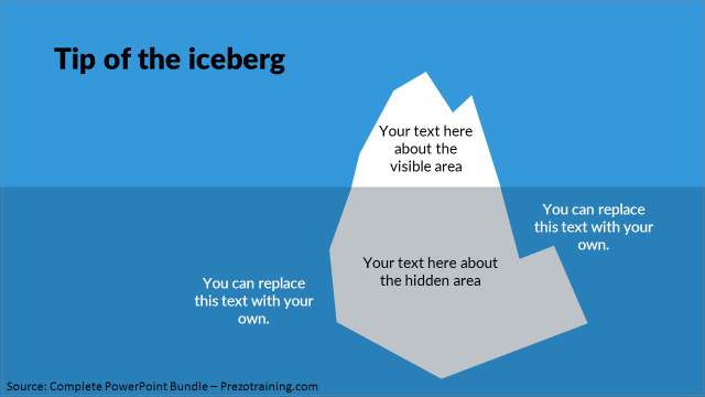 powerpoint-charts-training-iceberg