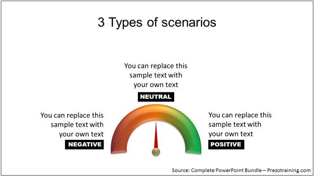 powerpoint-charts-training-speedometer-infographic
