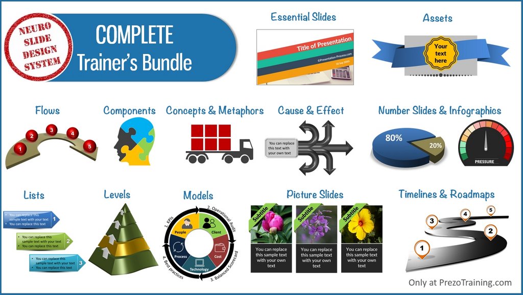 training slides
