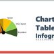 PowerPoint Data Charts and Infographics Mastery – Present Your Data Creatively