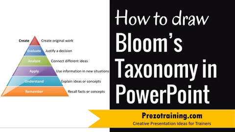 How to Draw Blooms taxonomy in PowerPoint