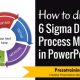 How to Draw 6 Sigma DMAIC Process Models in PowerPoint